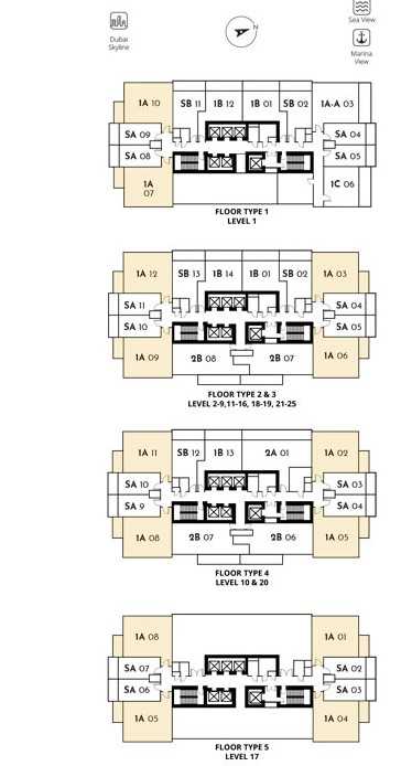 Type 1A