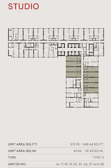Unit 16,17,18,19,20,25,26,27,28