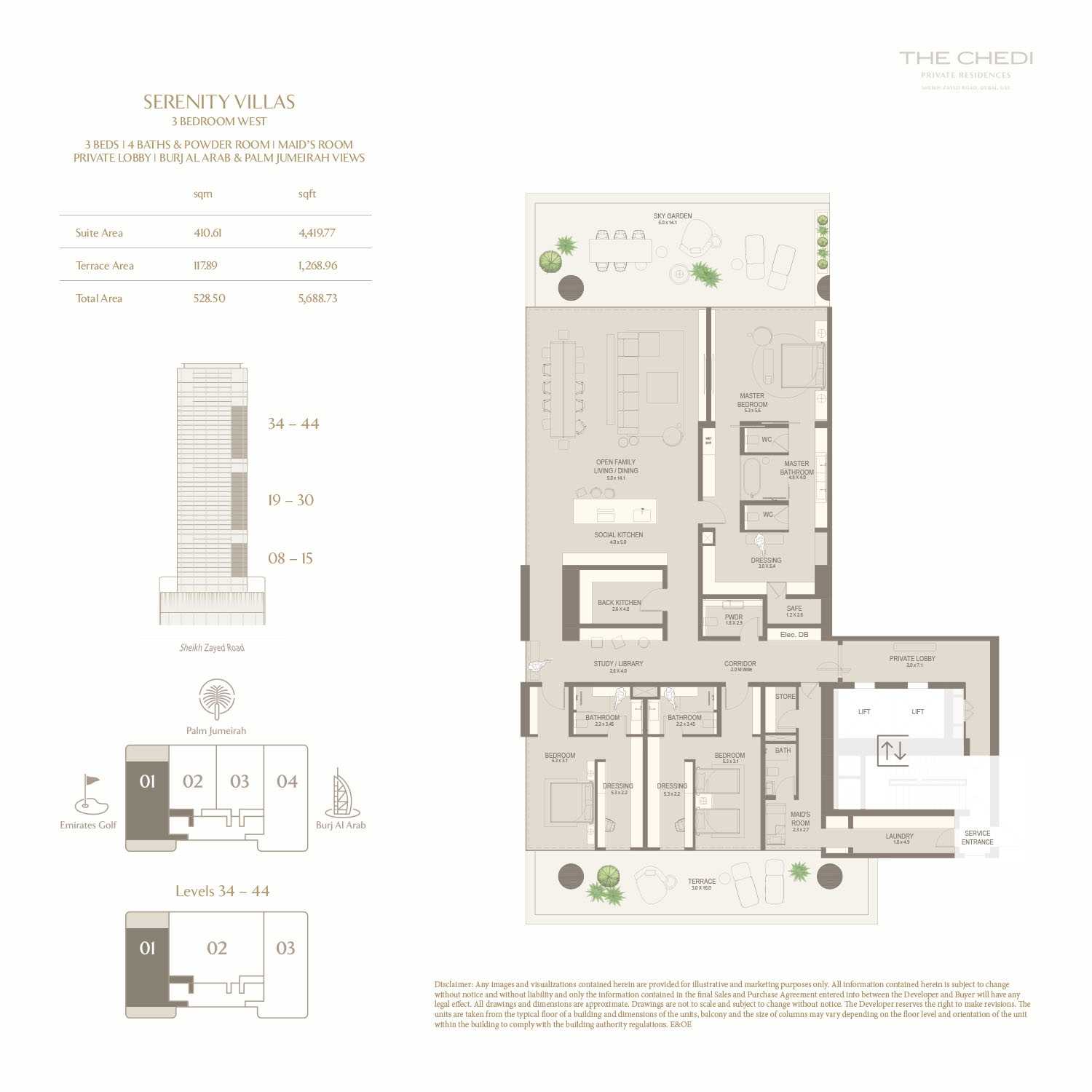 TYPE 1 - WEST_copy_96