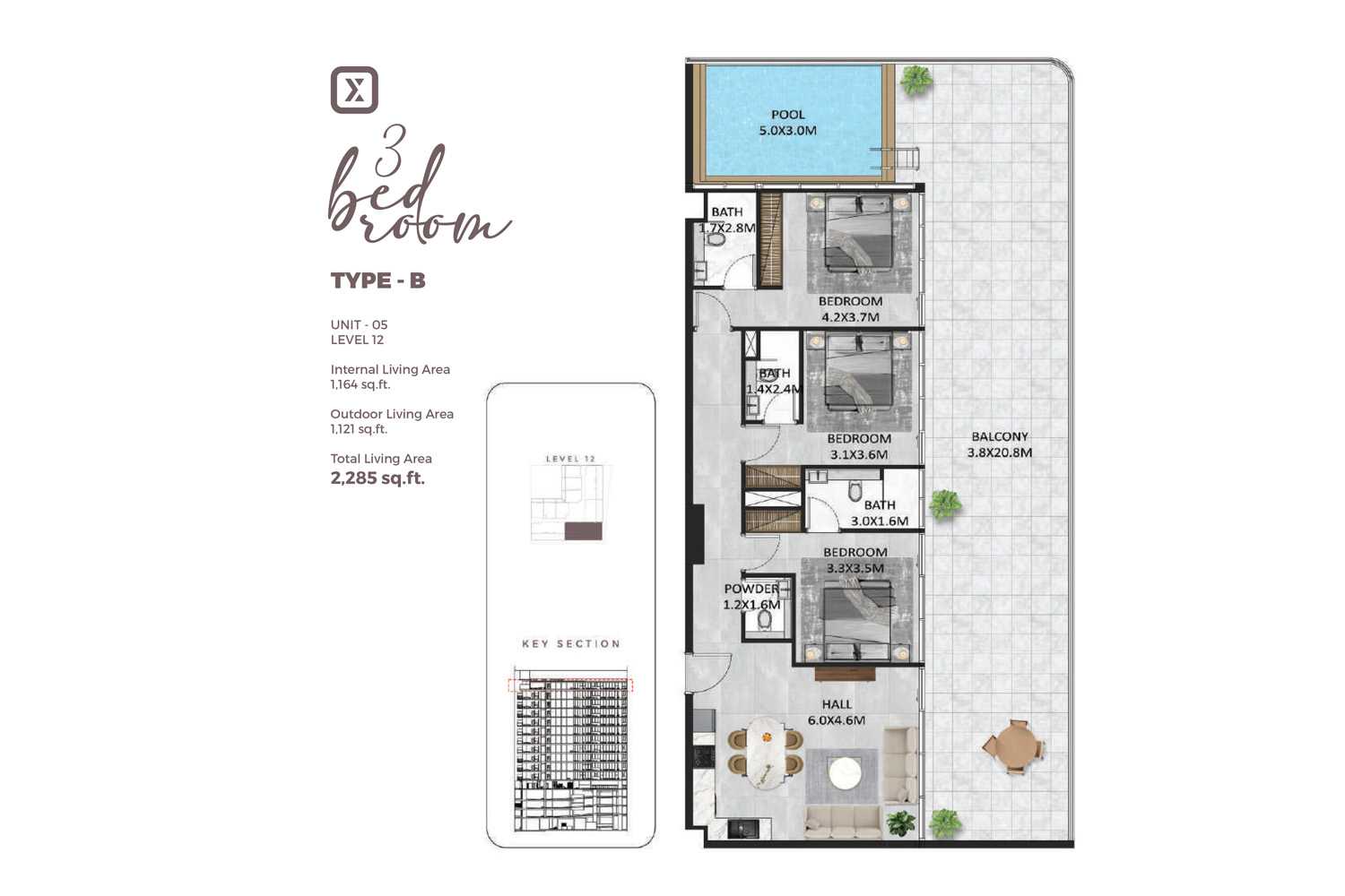 Type B, Unit 05, Level 12