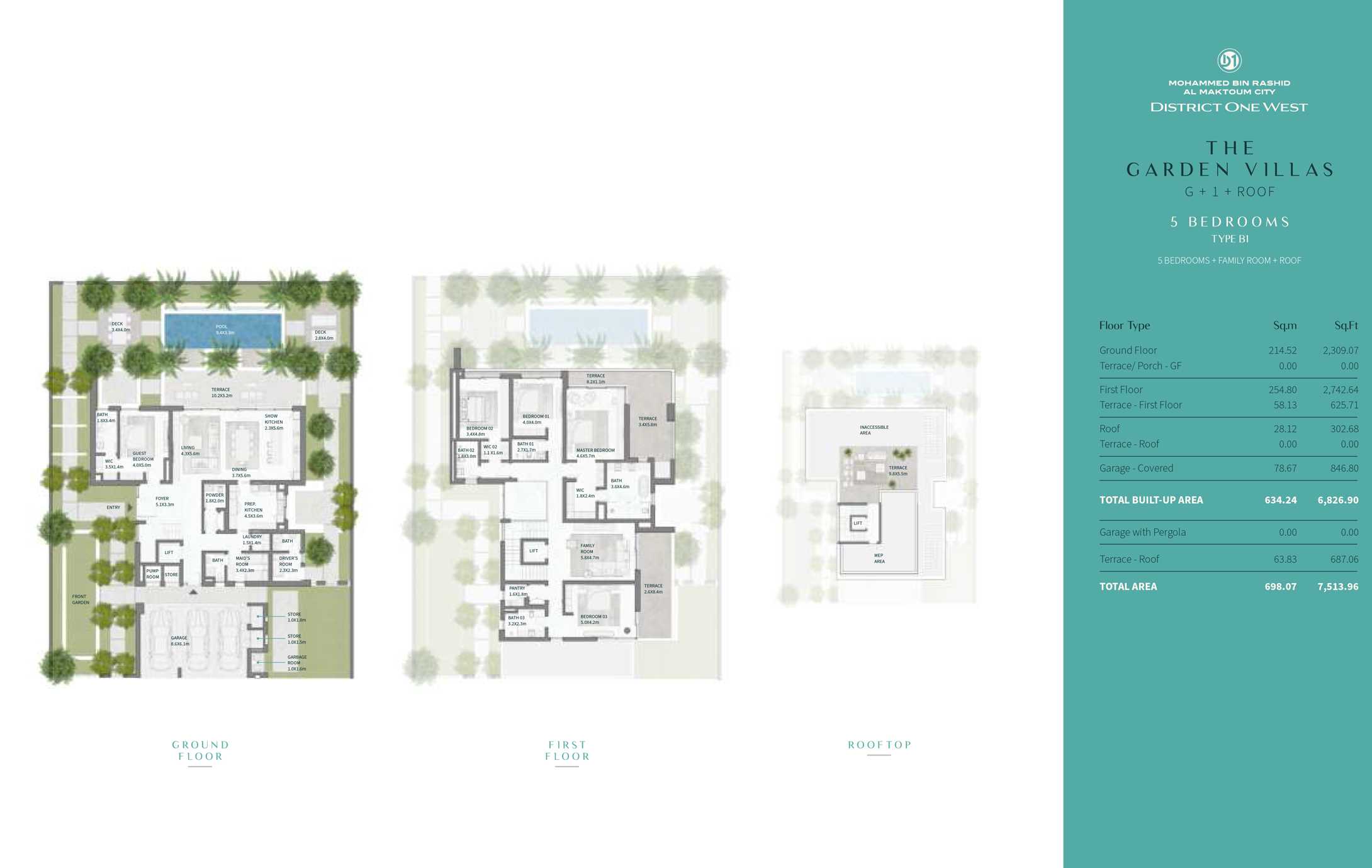 Type B1_copy_93