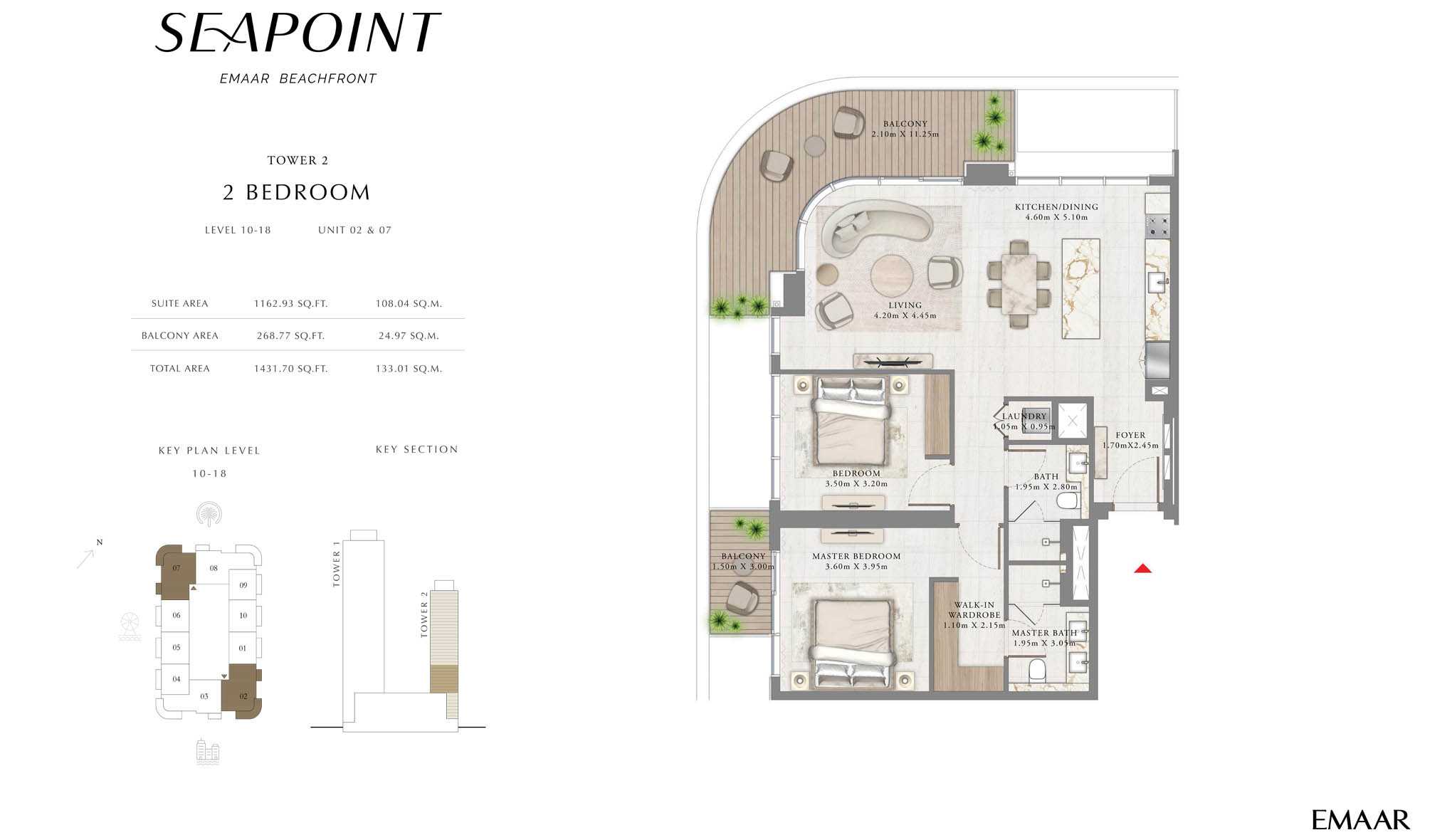 Unit 2 & 7, Level 10-18