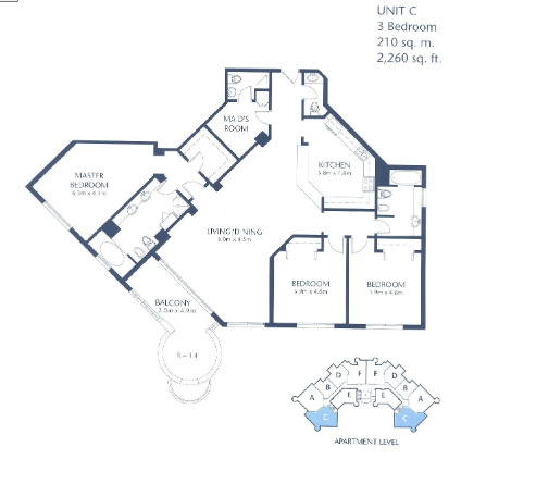 Unit C_copy_31